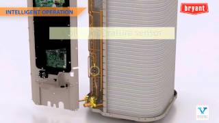 Bryant Evolution V Air Conditioner Informational Video