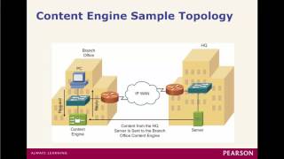 Chapter 9 - Network Optimization