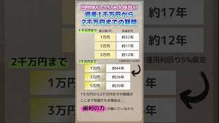 資産1000万円から2000万円までどのくらいかかる？ #投資 #新nisa #シュミレーション