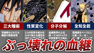 【NARUTO】全ての血継限界・血継淘汰・血継網羅をまとめてみた【ナルト解説・考察】