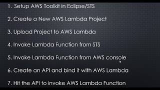 Introduction to AWS Lambda | AWS Lambda Using Java | Tutorial For Beginners