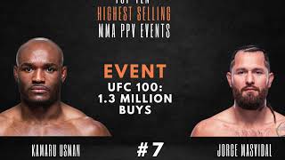 Top Ten Highest Selling MMA PPV