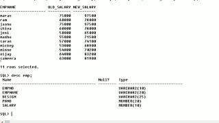 Select Query Part-2 | Oracle SQL tutorials