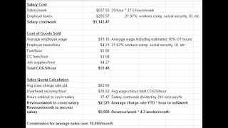 Sales Person Commission Calculator- How much should you pay your sales person?