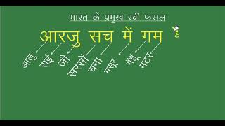 iexam रबी की फ़सल Rabi Crops - रबी की फ़सल (Rabi Ki Fasal) in Hindi trick rabi fasal rabi cropstrick