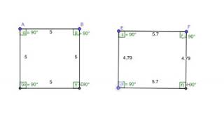 Video 3 - Using GeoGebra to show Squares are Rectangles