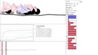 Genetic Cars - Web Toy Demonstrating Genetic Algorithms