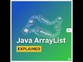 Java ArrayList Explained in 10 Minutes! (The Ultimate Beginner's Guide)