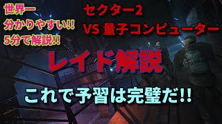 世界一分かりやすいレイド解説#3 忙しい人向け!! 5分で分かるセクター2量子コンピューター撃破 ゴーストリコンブレイクポイントレイド / GHOST RECON BREAKPOINT