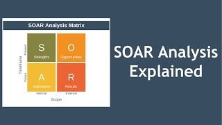 SOAR Analysis Explained