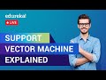 Support Vector Machine Tutorial For Beginners | SVM Tutorial | Edureka | Data Science Live - 2