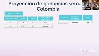 Conoce por qué La Técnica AromaTouch es la oportunidad para entender plenamente qué es doTERRA