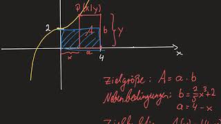 Q1 Extremwertaufgabe Beispiel