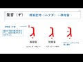 ヘブライ語の文字と発音 第3回（約5分）3番目の文字「ג」ギメル