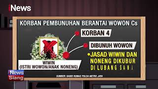 Mengungkap Fakta Pembunuhan Berantai Dukun Wowon #iNewsSiang 22/01