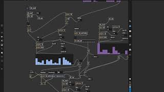 max/msp improv: single [groove~] & sequencers