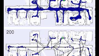 SLAM - Graph-based SLAM with Node Reduction - Freiburg79, 2011