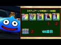 【ドラクエウォーク】単体最強火力！オチェアーノの剣狙い！！100連のつもりが…。