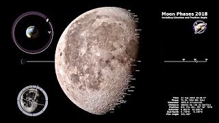 Moon Phases of 2018 in Northern Hemisphere - NASA Animation