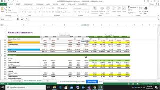 Sensitivity Analysis on EBITDA 22 08 2020