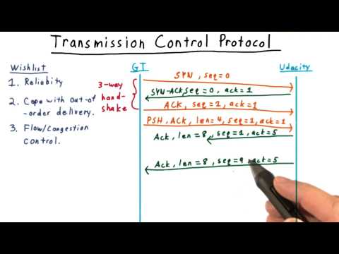 Which protocol gauges rate of transmission based on how quickly recipient can accept data?