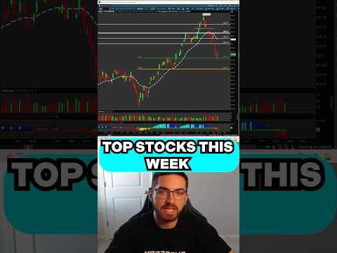 Top stocks to watch this week #Stockmarket #Daytrading #Shorts