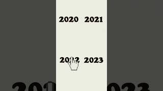 2020 vs 2021 vs 2022 vs 2023  #funny  #memes #humor