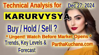 Karur Vysya Bank (KARURVYSYA) Stock Analysis: Technical Indicators \u0026 Key Levels to Watch