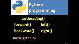 Python Turtle Graphics-Turtle movement | forward | backward | left | right
