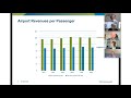 Airport viewpoint How African airports can diversify income to include non-aeronautical revenues