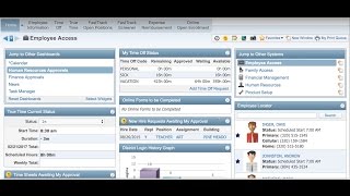 Employee Access Overview