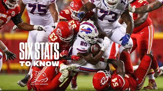 Six Stats to Know for Divisional Playoffs | Chiefs vs. Bills