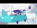 Traffic Ticket App | 2D animated brand commercial