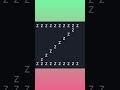 #Shorts 🔥🔥 Java Program Print Alphabet ( Z ) using for loop.