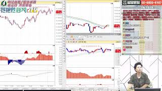 (9월20일)【친절한금융자산Consultant-금자C 파생마켓】 야간방송 | 실시간 해외선물 트레이딩