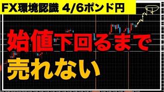 【FXポンド円トレード予想】買いはまだまだ続くのか？(環境認識,為替,投資)