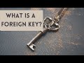 What is a foreign key in SQL?