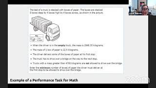 Standardized Testing Parent Presentation