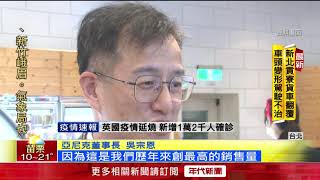 亞尼克鮮乳捲創高營業額　違勞基法榜上有名