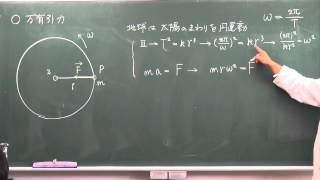 授業　1-4-4-1　ケプラーの法則と万有引力