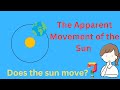 Understanding the Apparent Movement of the Sun