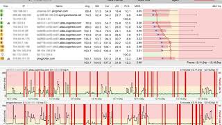 PingPlotter Professional