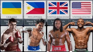 TOP30 Richest Boxers In The World 2023 : New Rank Comparison