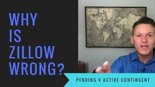 Pending vs Active Contingent