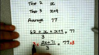 ABE Math009 Average Test Score