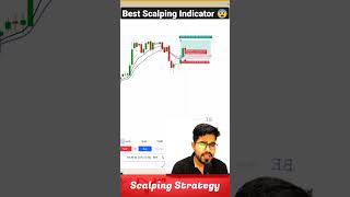 Powerful scalping Indicator 😨 | Scalping Trading Strategy | #scalpingstrategy #indicators