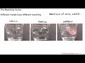 The Reactivity Series for AQA 9-1 GCSE Chemistry and Trilogy (Combined Science)