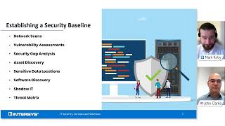 Intersys and Cyban - Identify