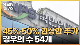 연금개혁 보고서에 '받는 돈' 45%·50% 상향 시나리오도 넣는다 [MBN 뉴스7]