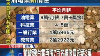 20140302中天新聞　油電業平均薪資近9萬　教服業的4倍